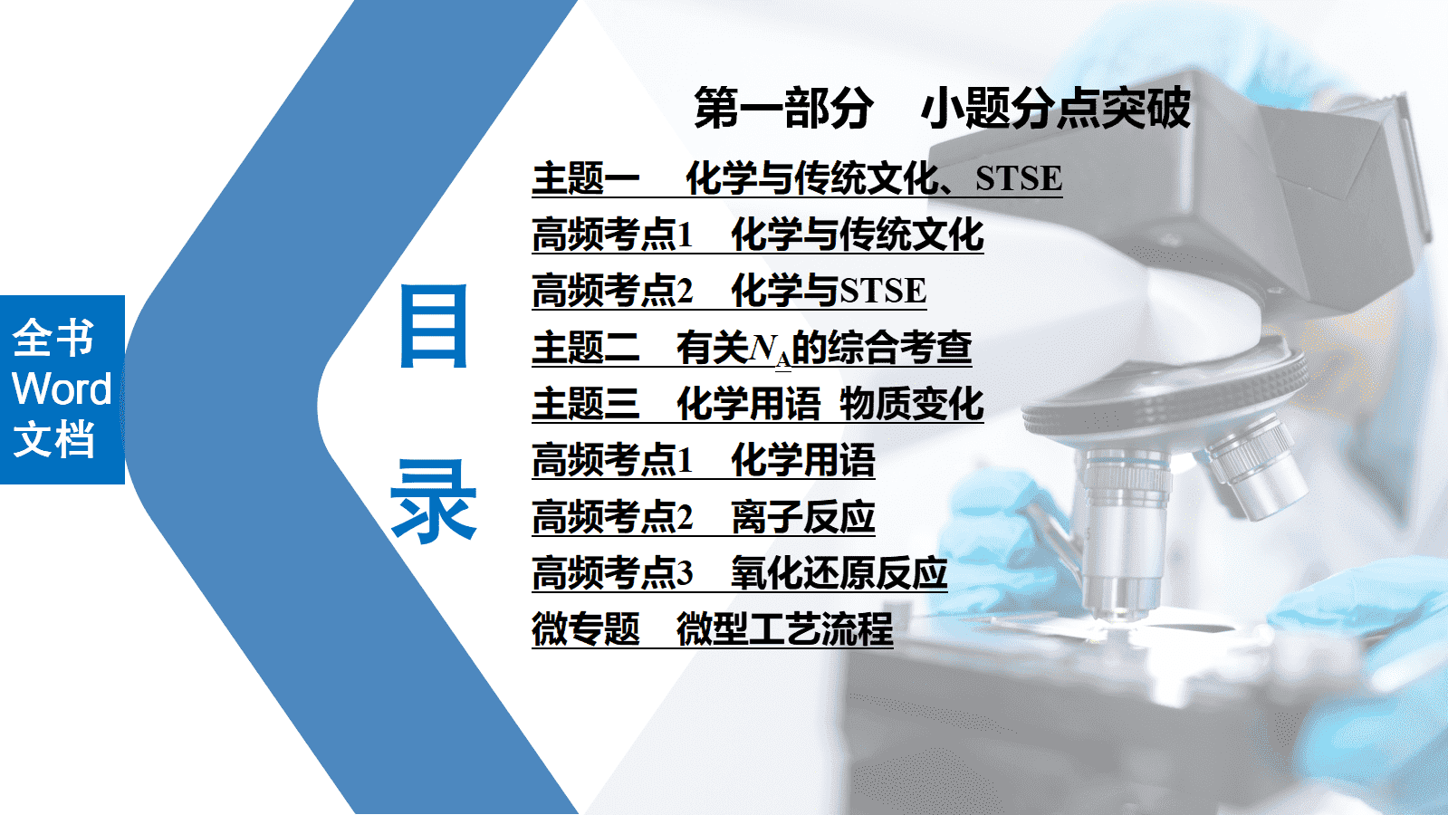 精品成套-2026版《金版教程》大二轮专题复习冲刺方案高中化学人教版拆卷练A版+B版全套电子文件打包下载