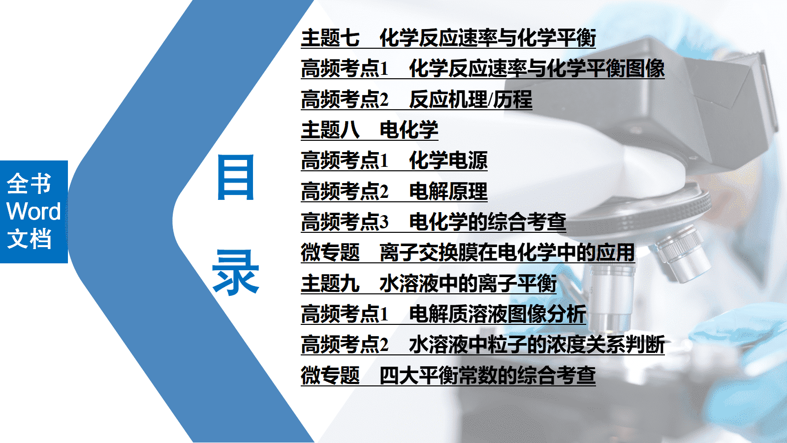 精品成套-2026版《金版教程》大二轮专题复习冲刺方案高中化学人教版拆卷练A版+B版全套电子文件打包下载