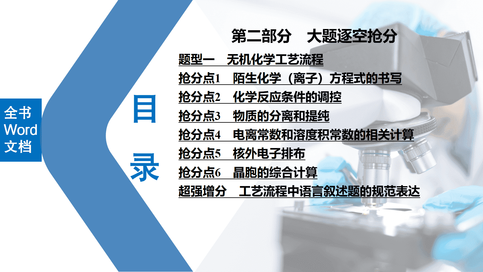 精品成套-2026版《金版教程》大二轮专题复习冲刺方案高中化学人教版拆卷练A版+B版全套电子文件打包下载