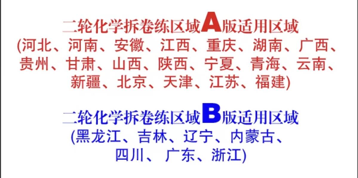 精品成套-2026版《金版教程》大二轮专题复习冲刺方案高中化学人教版拆卷练A版+B版全套电子文件打包下载