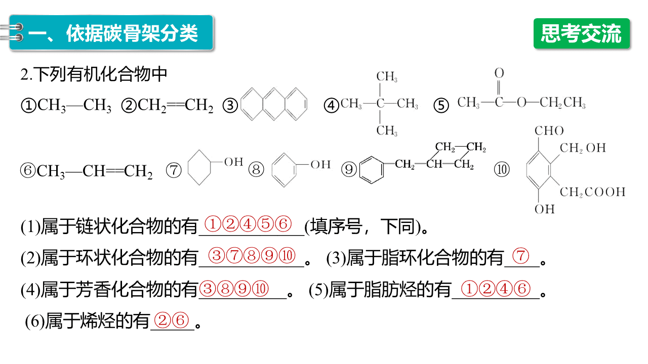 精品课件-2026年高中化学人教版选择性必修3《有机化学基础》第一章第一节《有机化合物的结构特点》优质课件3份汇总