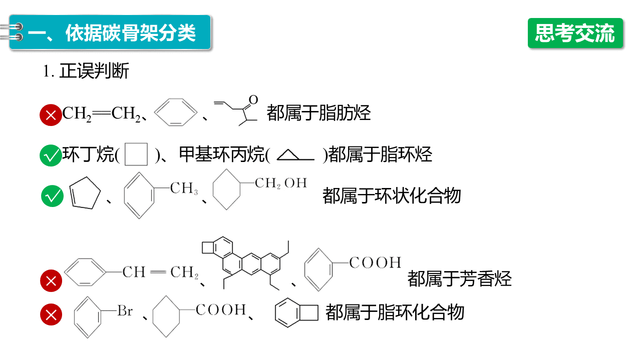 精品课件-2026年高中化学人教版选择性必修3《有机化学基础》第一章第一节《有机化合物的结构特点》优质课件3份汇总