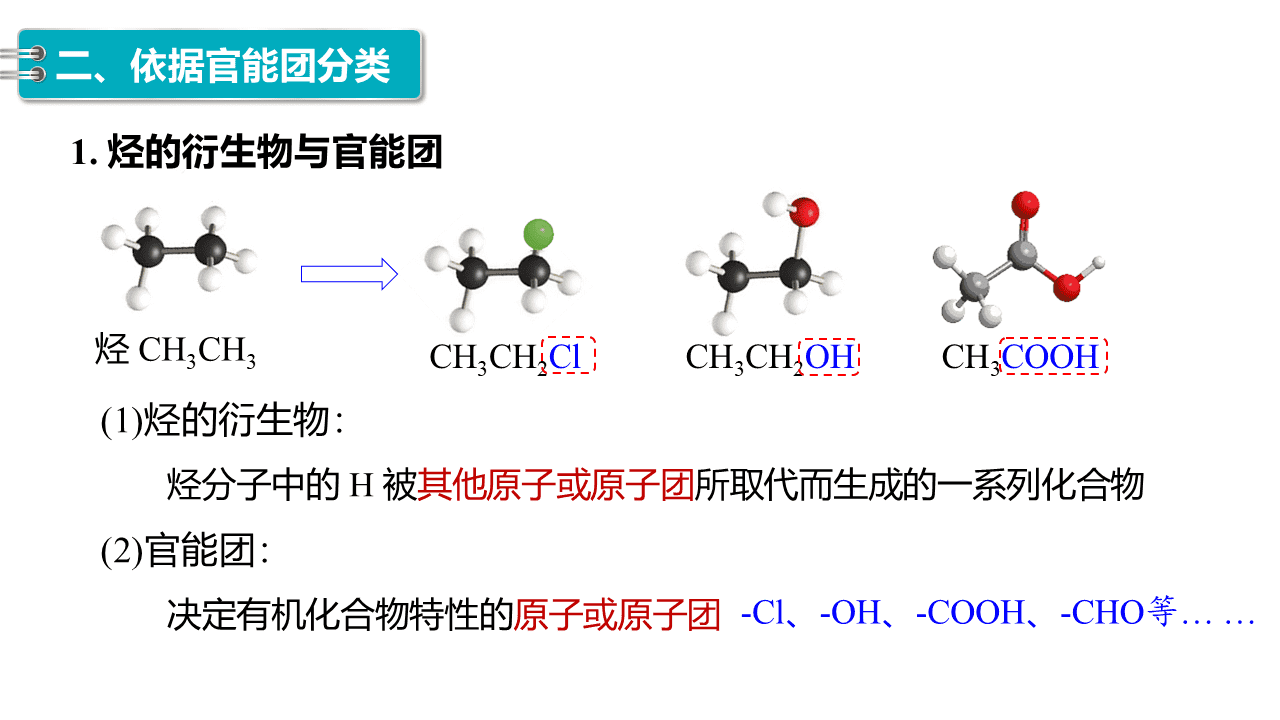 精品课件-2026年高中化学人教版选择性必修3《有机化学基础》第一章第一节《有机化合物的结构特点》优质课件3份汇总