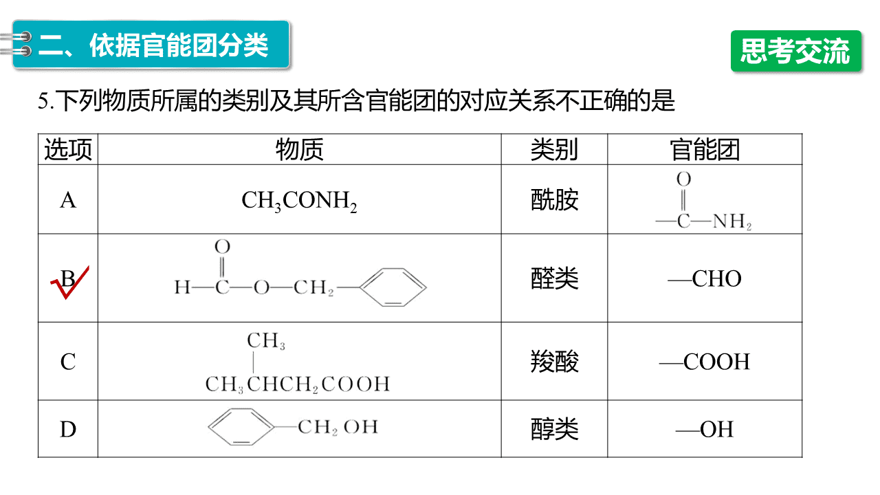 精品课件-2026年高中化学人教版选择性必修3《有机化学基础》第一章第一节《有机化合物的结构特点》优质课件3份汇总