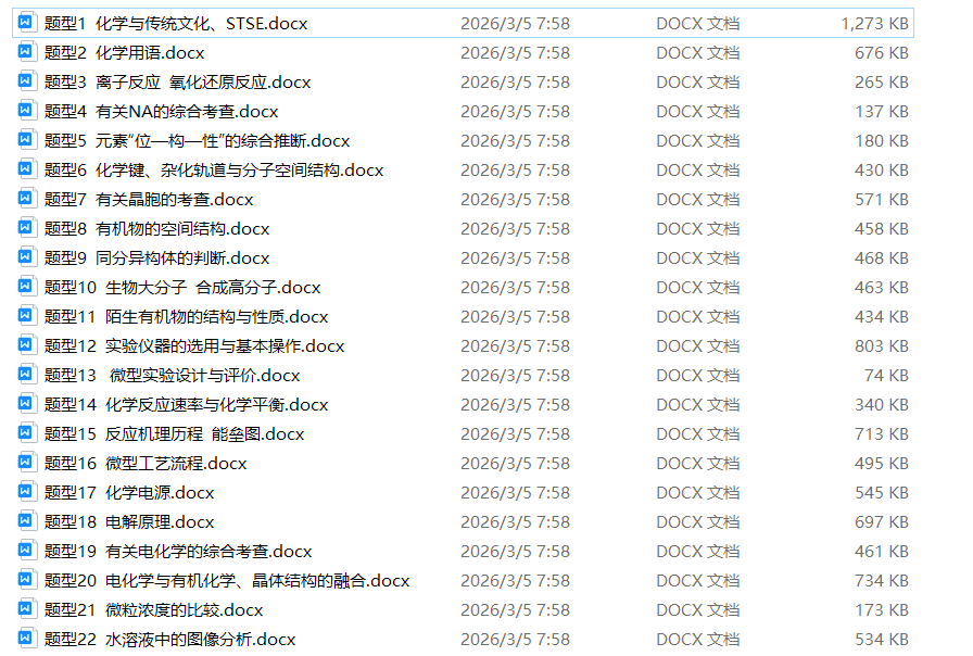 精品成套-2026版首选卷高考化学二轮复习选择题专项满分突破共22个专题纯净word版汇总