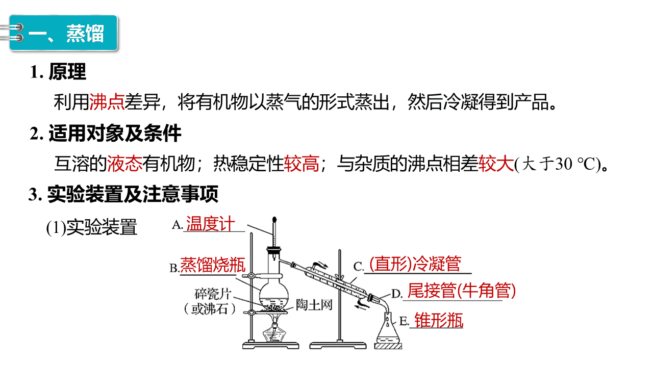 精品课件-2026年高中化学人教版选择性必修3《有机化学基础》第一章第二节《研究有机化合物的一般方法》课件共2课时