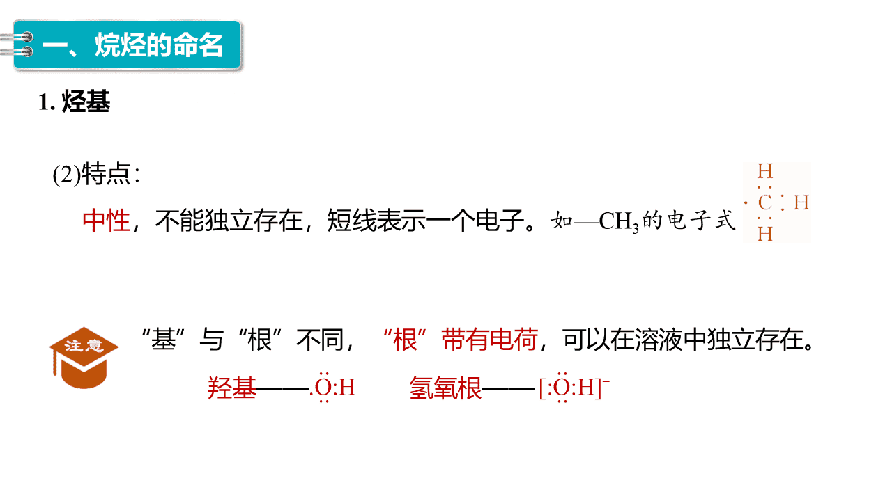 精品课件-2026年高中化学人教版选择性必修3《有机化学基础》第二章第一节《烷烃》课件共2课时 精品课件-2026年高中化学人教版选择性必修3《有机化学基础》第二章第一节《烷烃》课件共2课时