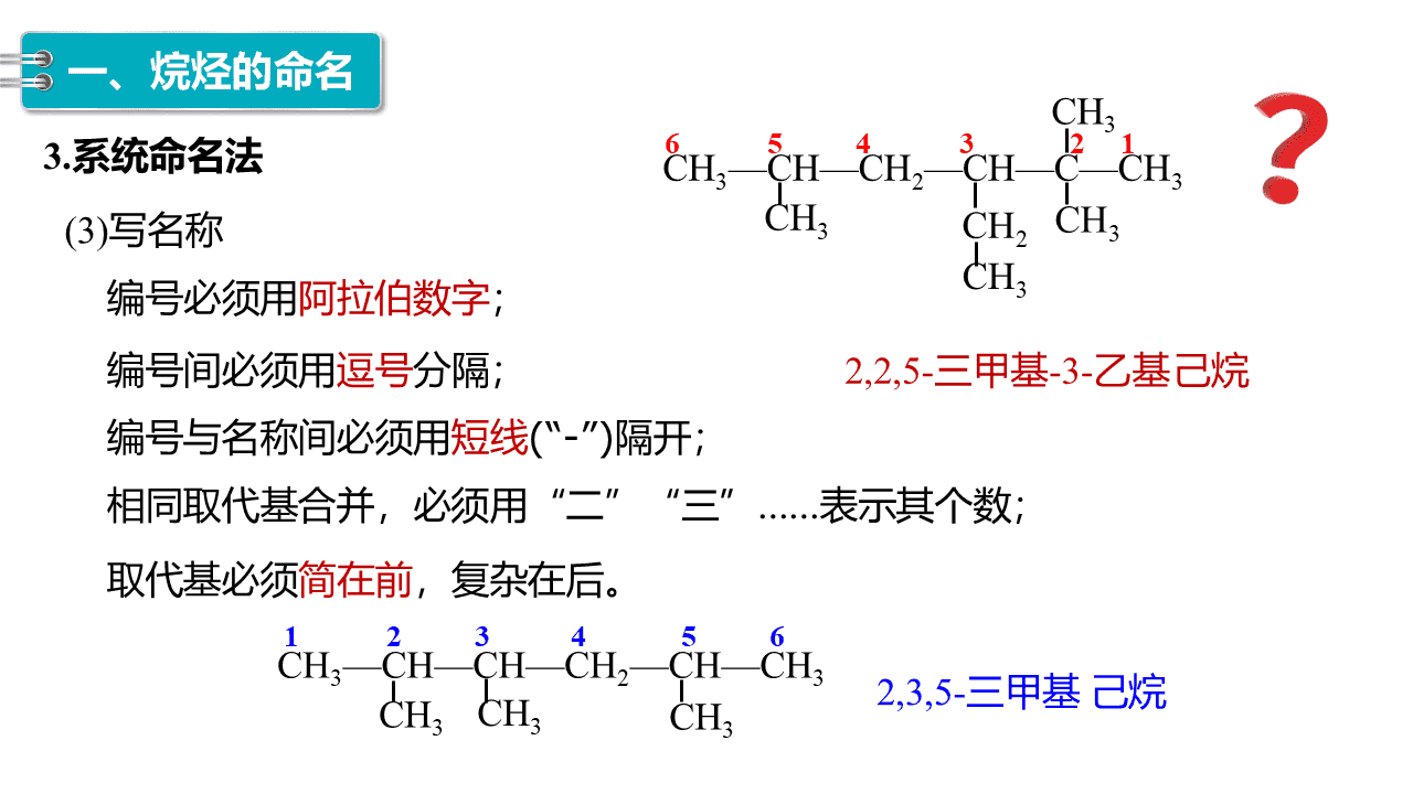 精品课件-2026年高中化学人教版选择性必修3《有机化学基础》第二章第一节《烷烃》课件共2课时 精品课件-2026年高中化学人教版选择性必修3《有机化学基础》第二章第一节《烷烃》课件共2课时