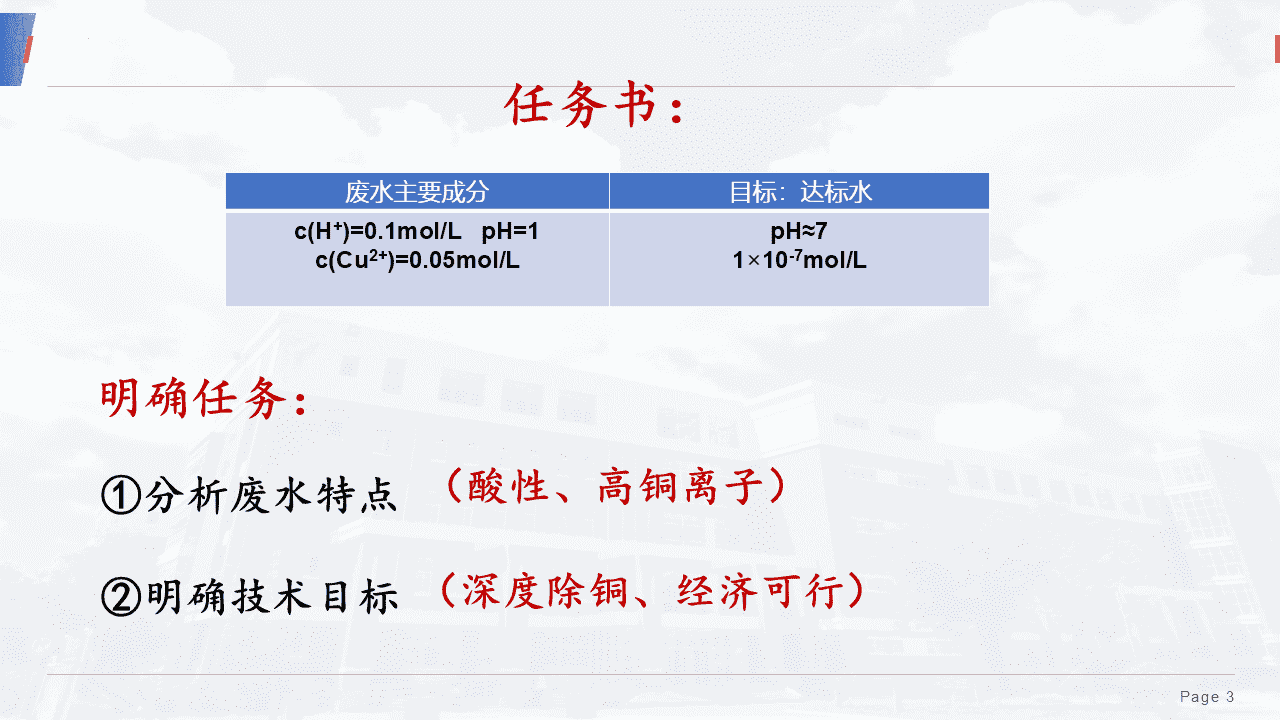 精品优质课件《沉淀溶解平衡——清“铜”有道 工业废水除铜方案设计与项目实践》