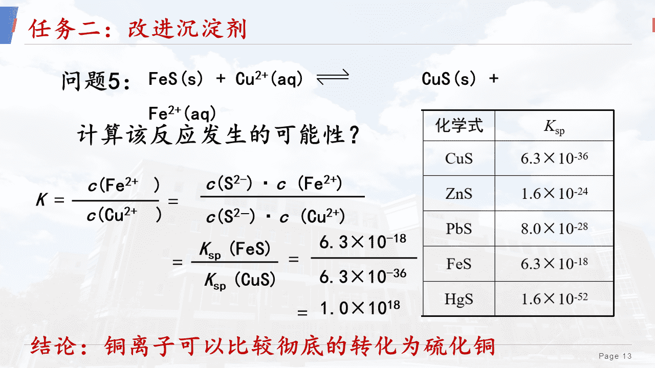 精品优质课件《沉淀溶解平衡——清“铜”有道 工业废水除铜方案设计与项目实践》