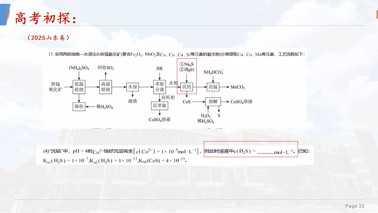 精品优质课件《沉淀溶解平衡——清“铜”有道 工业废水除铜方案设计与项目实践》