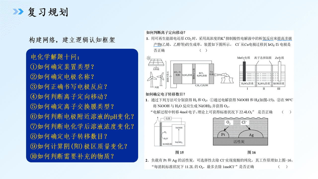 专家讲座课件《精准施策 提质增效 黑吉辽蒙近三年高考化学试题研究及2026备考指导——基于核心素养的命题分析与复习策略》