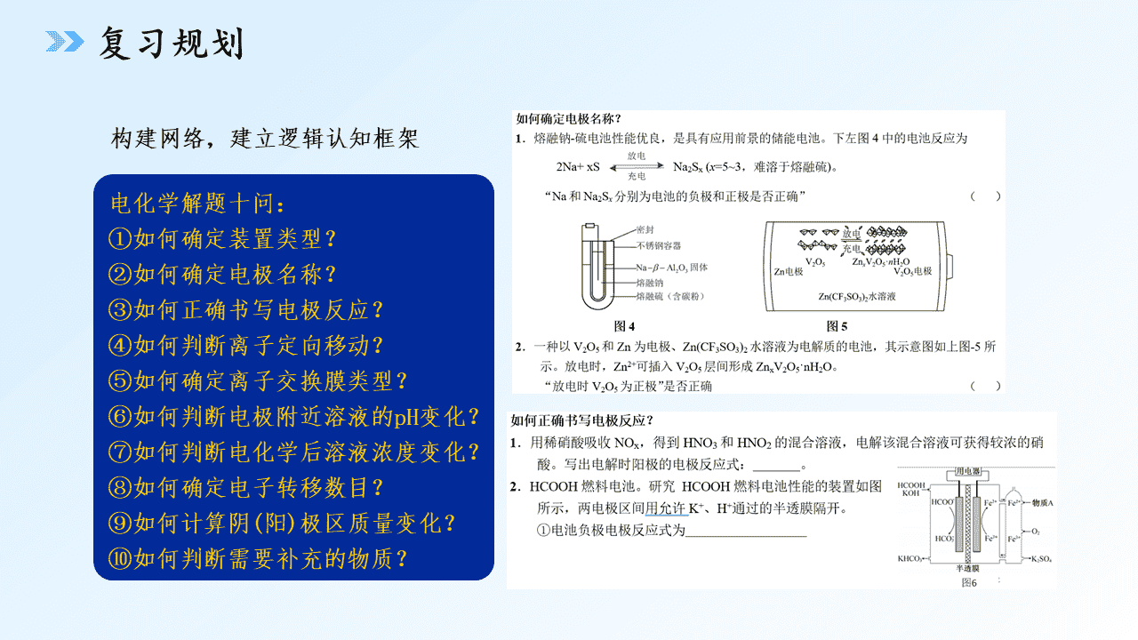 专家讲座课件《精准施策 提质增效 黑吉辽蒙近三年高考化学试题研究及2026备考指导——基于核心素养的命题分析与复习策略》