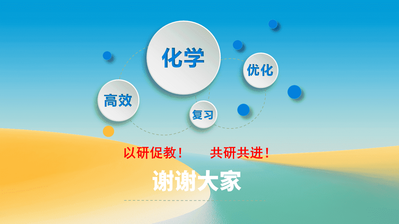 专家讲座课件《精准施策 提质增效 黑吉辽蒙近三年高考化学试题研究及2026备考指导——基于核心素养的命题分析与复习策略》