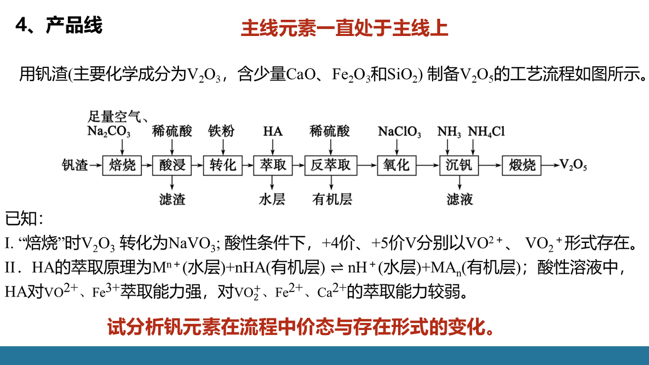 精品优质课件《回归教材,构建“三段四线”模型——2026年高考化学工艺流程题的解题思路和策略》 精品优质课件《回归教材,构建“三段四线”模型——2026年高考化学工艺流程题的解题思路和策略》
