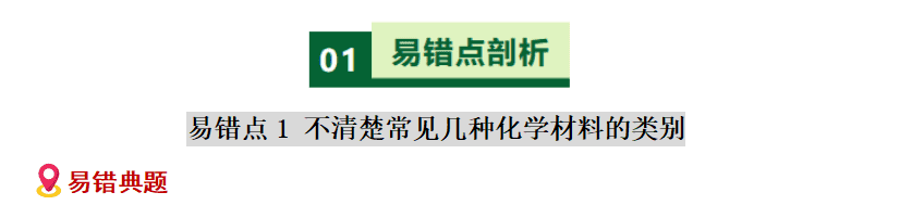 2026年高考化学二轮复习易错题《化学与STSE、传统文化失分点避坑》