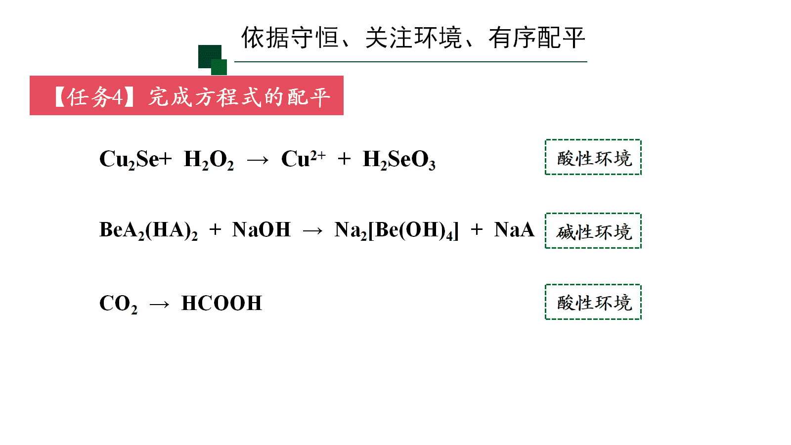 高考化学二轮复习优质课件《真实情境下的方程式书写—基于“证据推理与模型认知”核心素养》 高考化学二轮复习优质课件《真实情境下的方程式书写—基于“证据推理与模型认知”核心素养》
