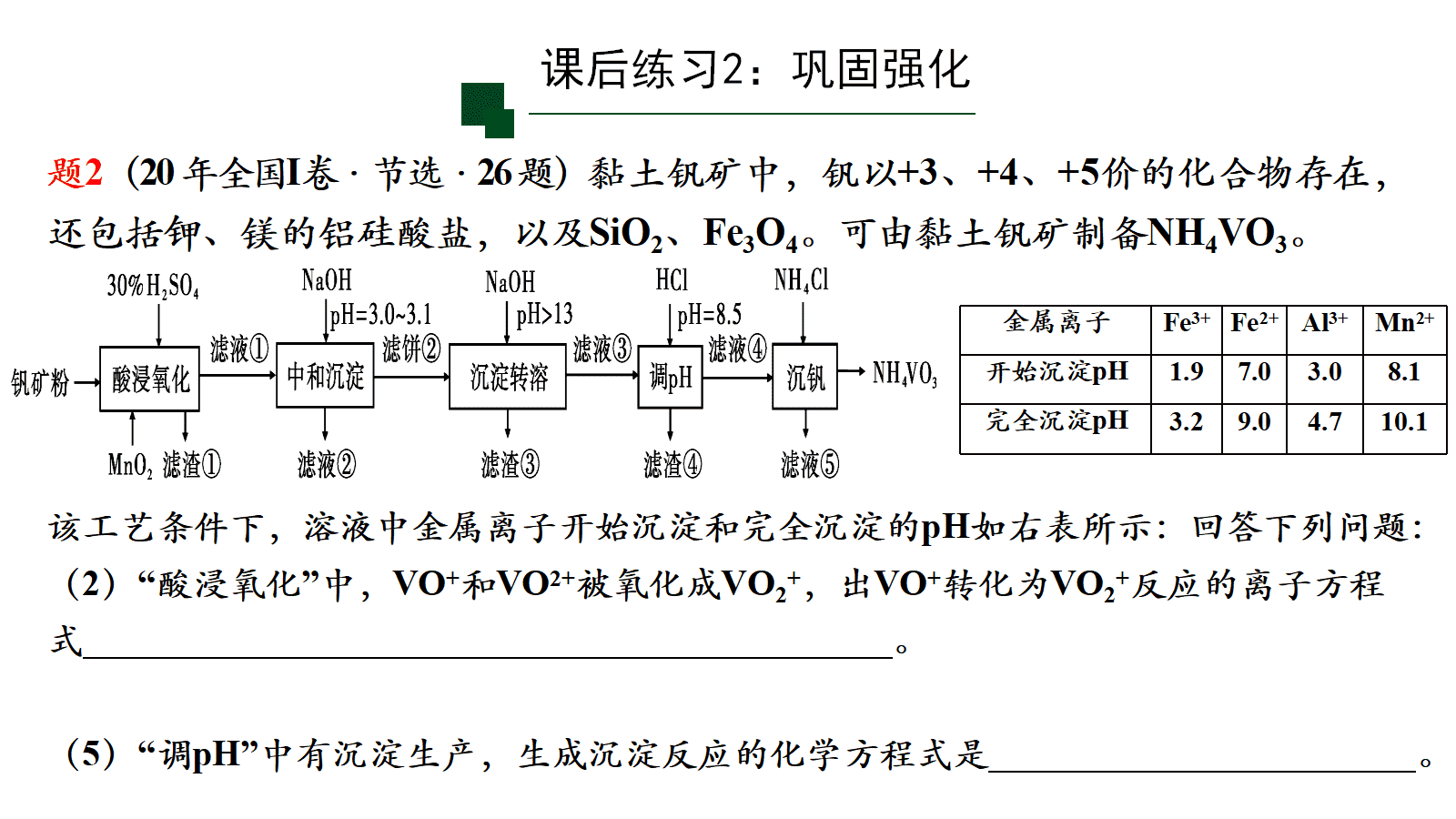 高考化学二轮复习优质课件《真实情境下的方程式书写—基于“证据推理与模型认知”核心素养》 高考化学二轮复习优质课件《真实情境下的方程式书写—基于“证据推理与模型认知”核心素养》