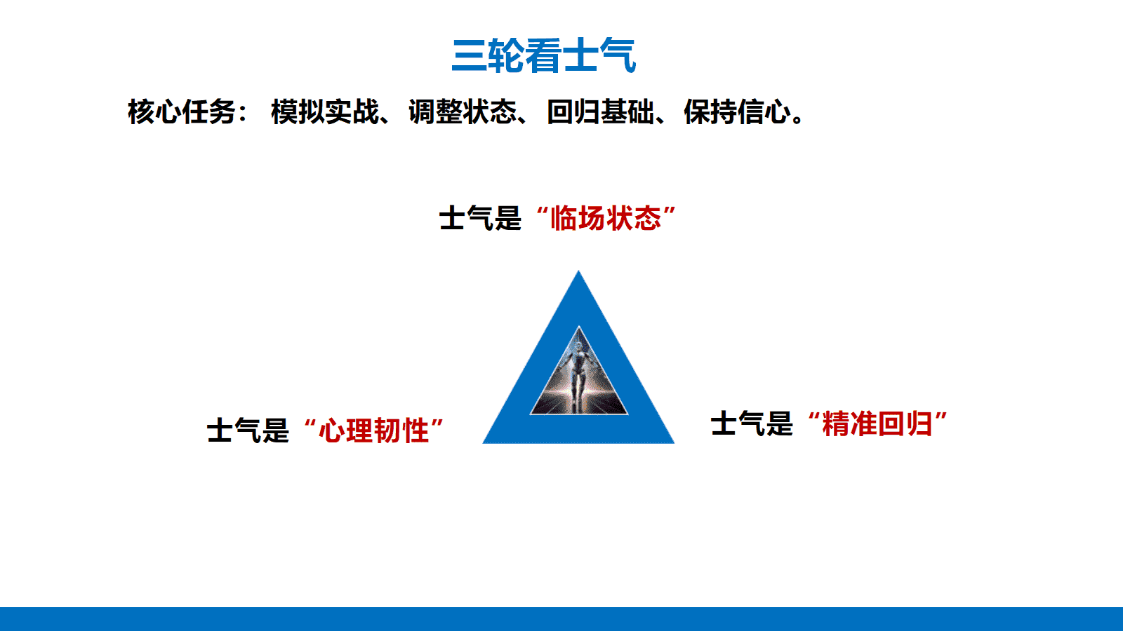 精品备考会发言PPT课件《2026年高三化学二轮复习策略探索》