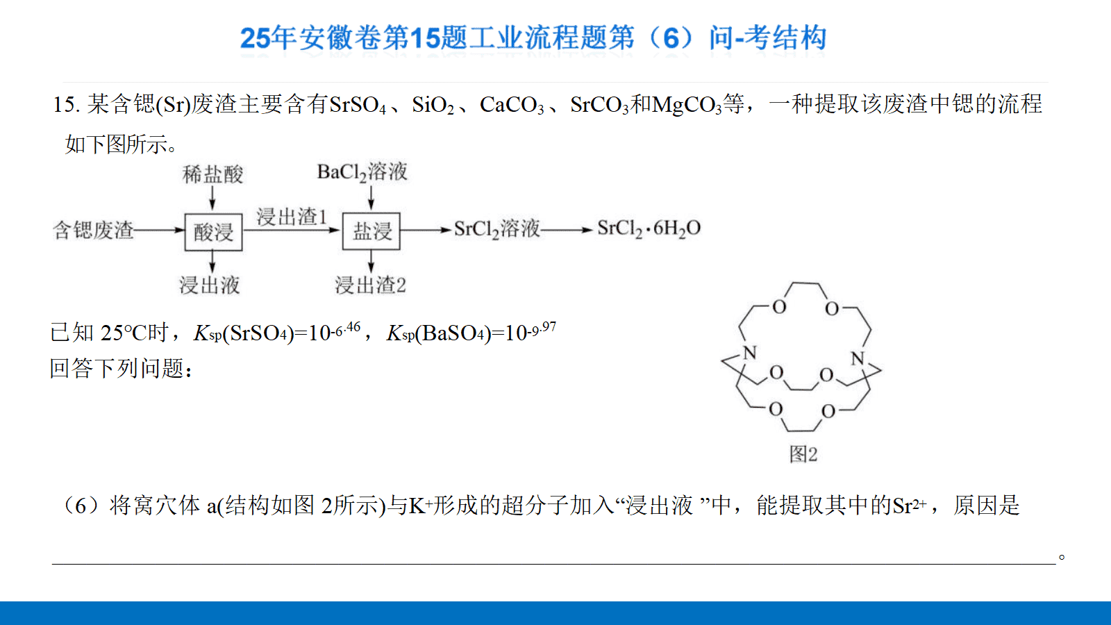 精品备考会发言PPT课件《2026年高三化学二轮复习策略探索》