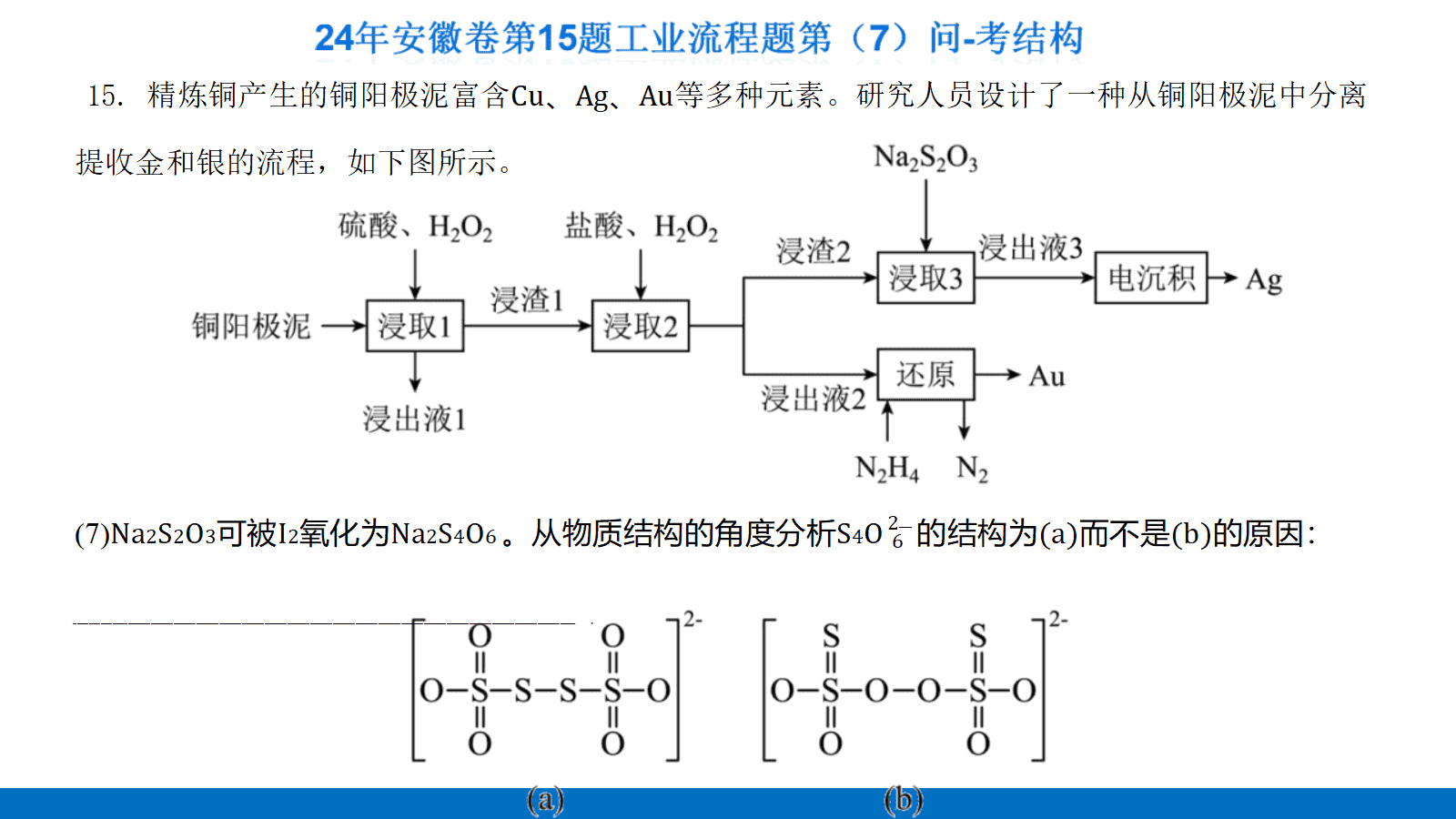精品备考会发言PPT课件《2026年高三化学二轮复习策略探索》