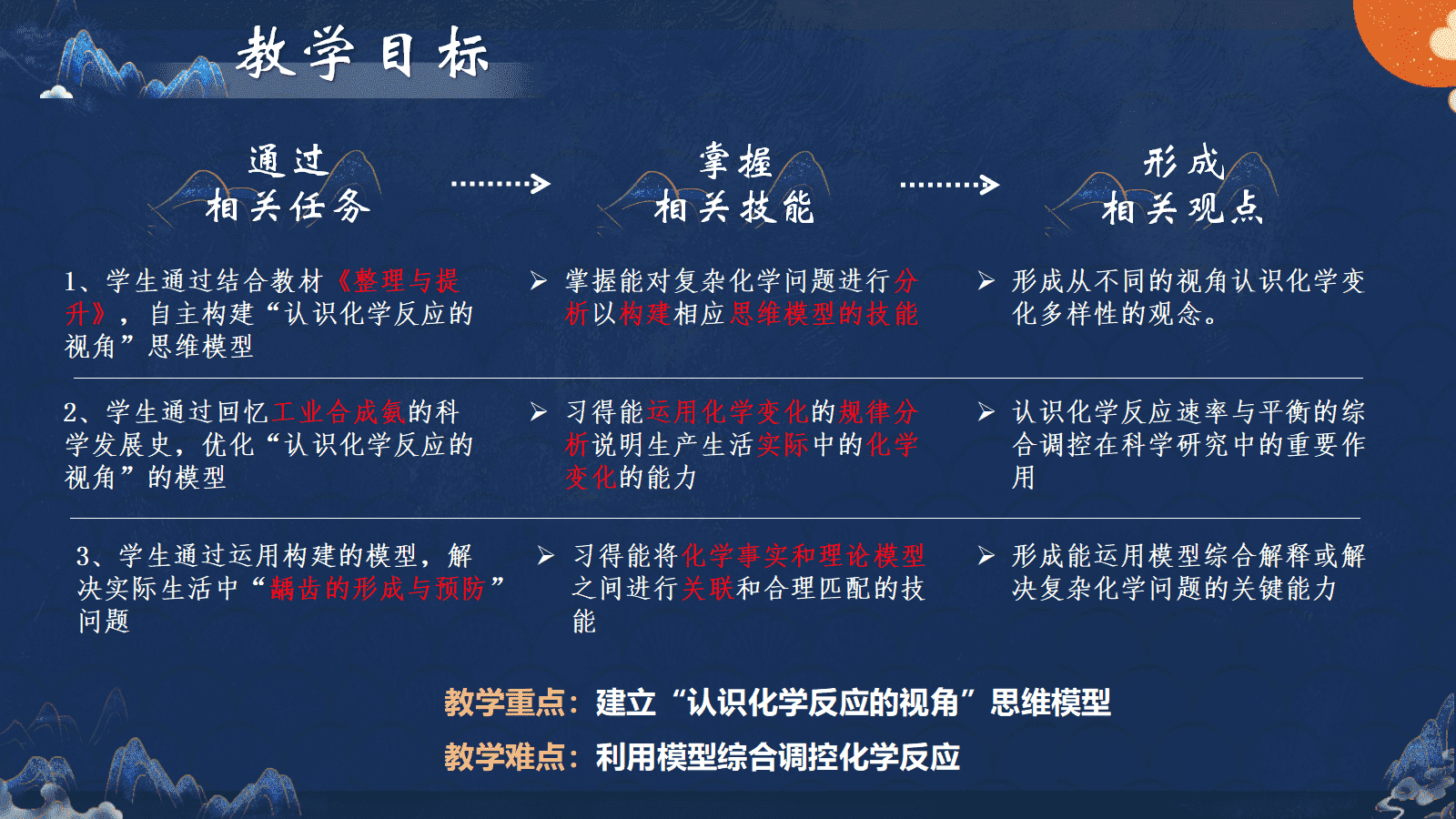 (PPT课件+教学设计+学案下载)化学模型“ 四阶构建” 迁移课——以龋齿预防为例的跨学科课例 (PPT课件+教学设计+学案下载)化学模型“ 四阶构建” 迁移课——以龋齿预防为例的跨学科课例