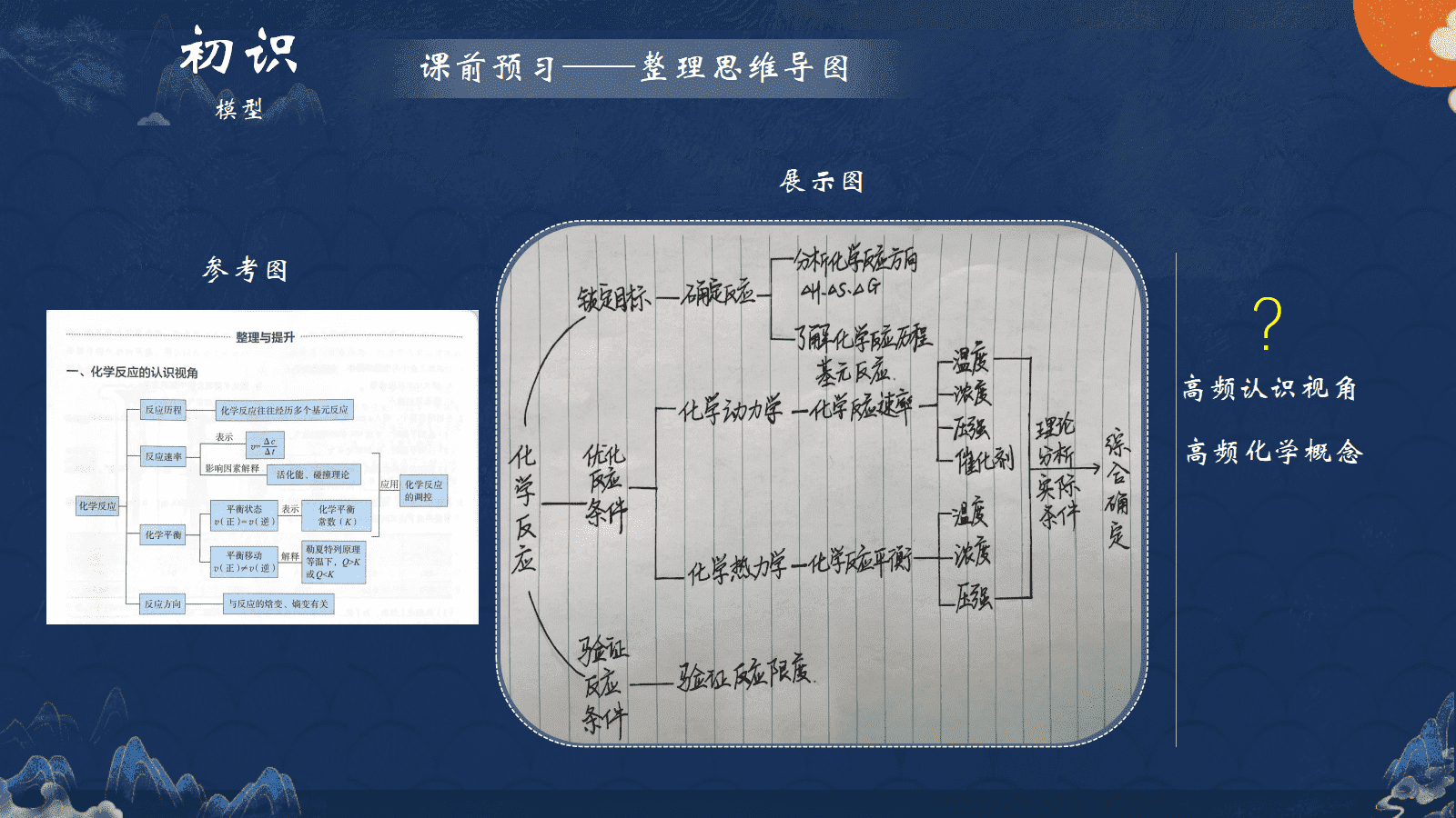 (PPT课件+教学设计+学案下载)化学模型“ 四阶构建” 迁移课——以龋齿预防为例的跨学科课例 (PPT课件+教学设计+学案下载)化学模型“ 四阶构建” 迁移课——以龋齿预防为例的跨学科课例