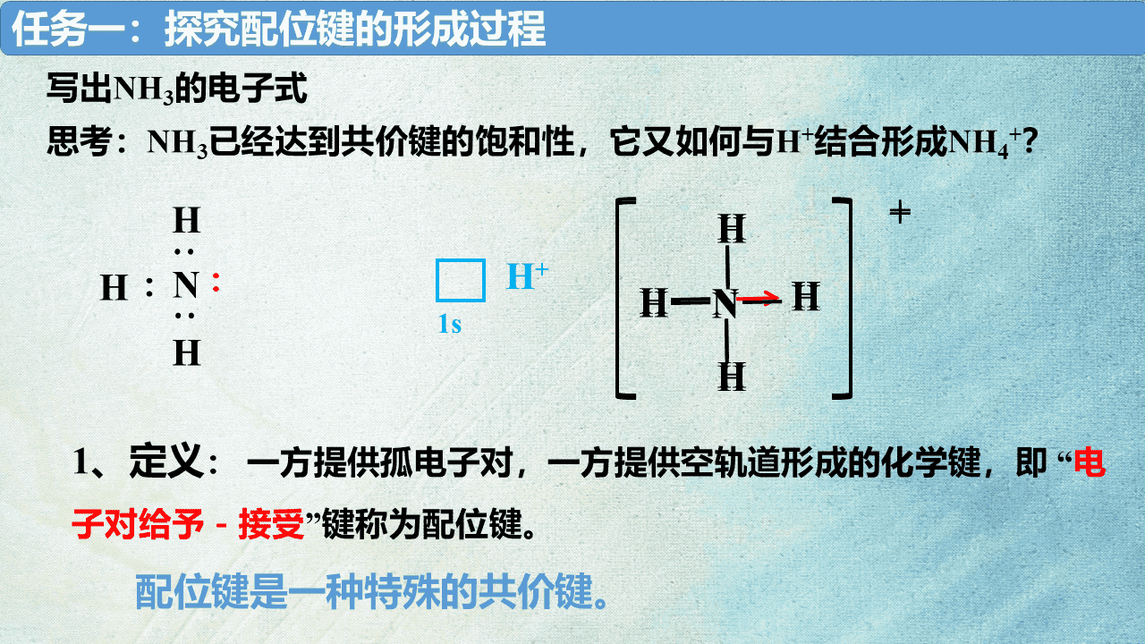省级优质课教学设计+教学课件《变化观念与平衡思想之-探究配合物在水溶液中行为》