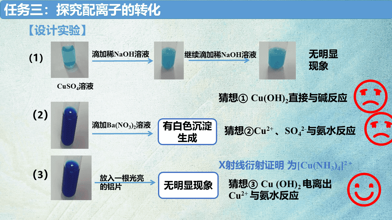 省级优质课教学设计+教学课件《变化观念与平衡思想之-探究配合物在水溶液中行为》