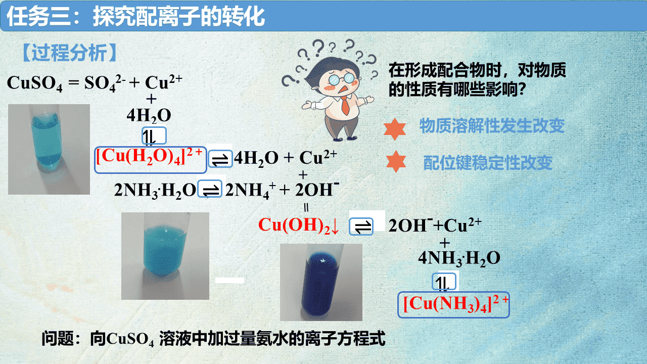 省级优质课教学设计+教学课件《变化观念与平衡思想之-探究配合物在水溶液中行为》
