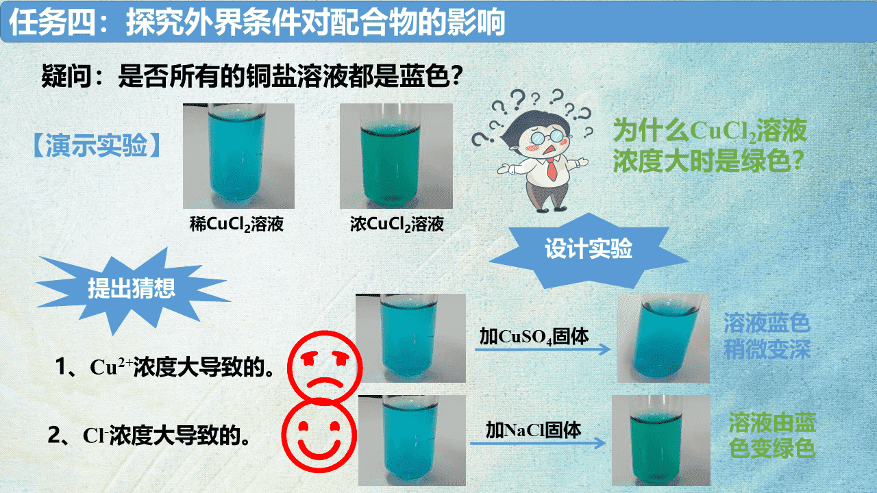 省级优质课教学设计+教学课件《变化观念与平衡思想之-探究配合物在水溶液中行为》