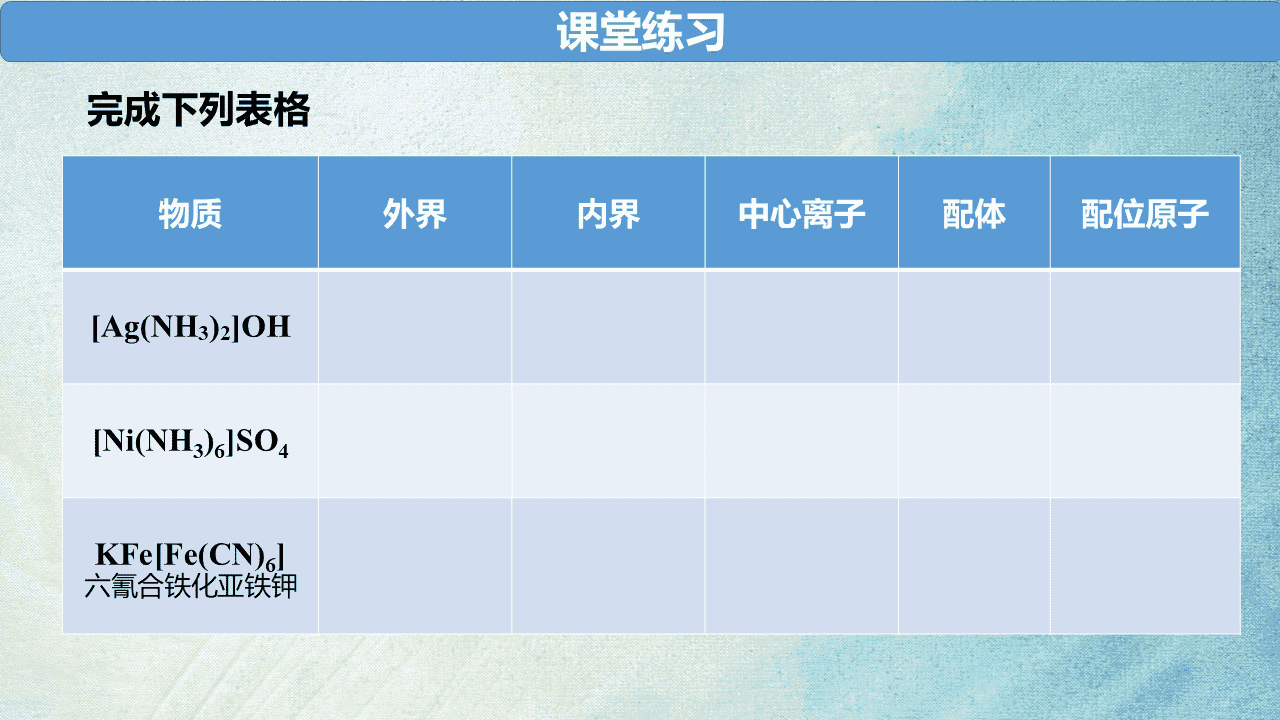优质课《用变化观念与平衡思想探究配合物在水溶液中行为》教学设计+教学课件下载