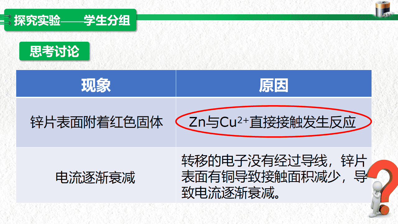 湖北省高中化学湖北好课堂《原电池工作原理》教学设计+教学课件汇总下载
