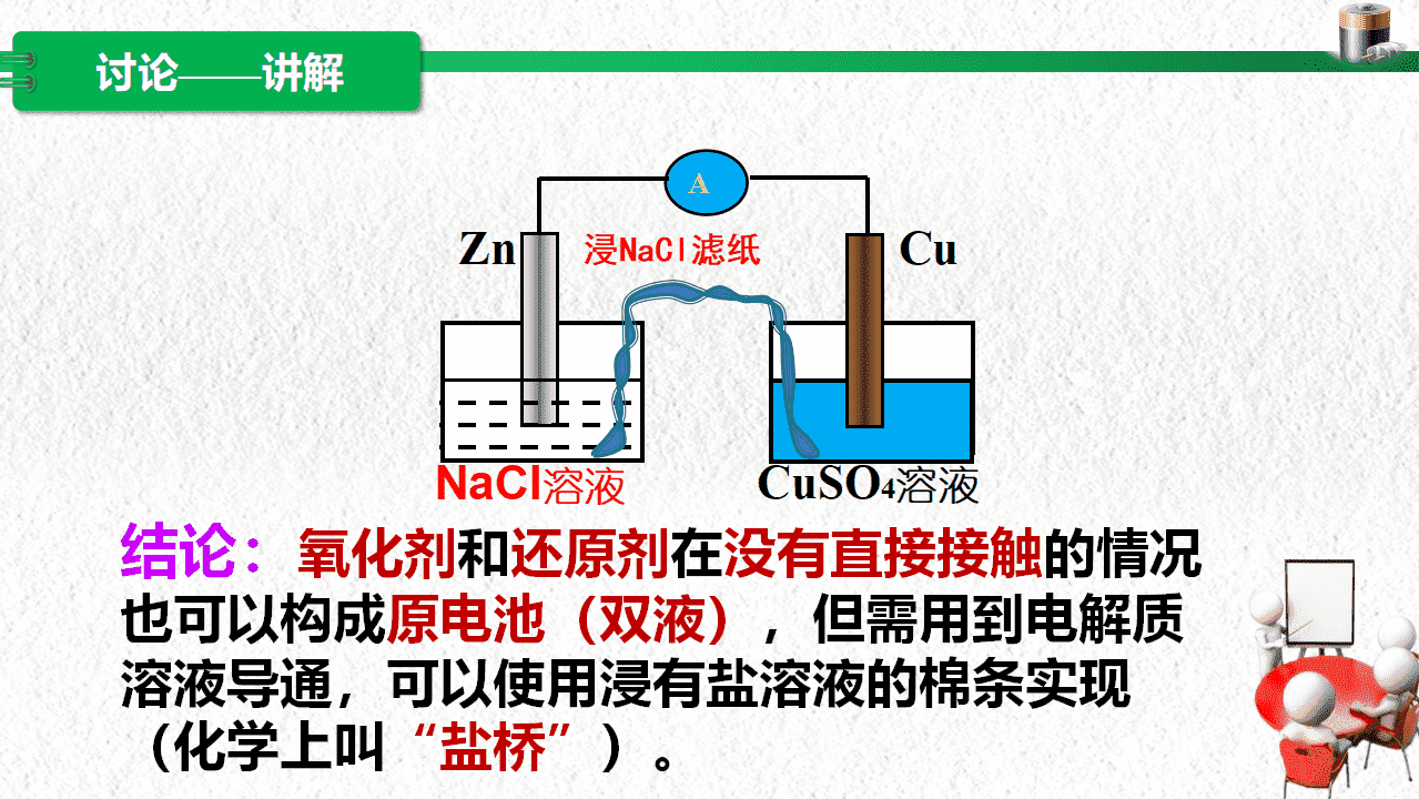 湖北省高中化学湖北好课堂《原电池工作原理》教学设计+教学课件汇总下载