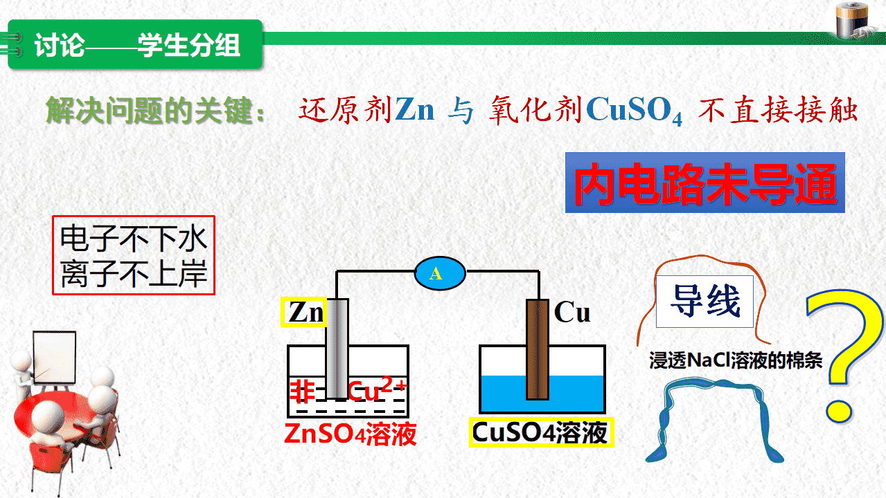 湖北省高中化学湖北好课堂《原电池工作原理》教学设计+教学课件汇总下载