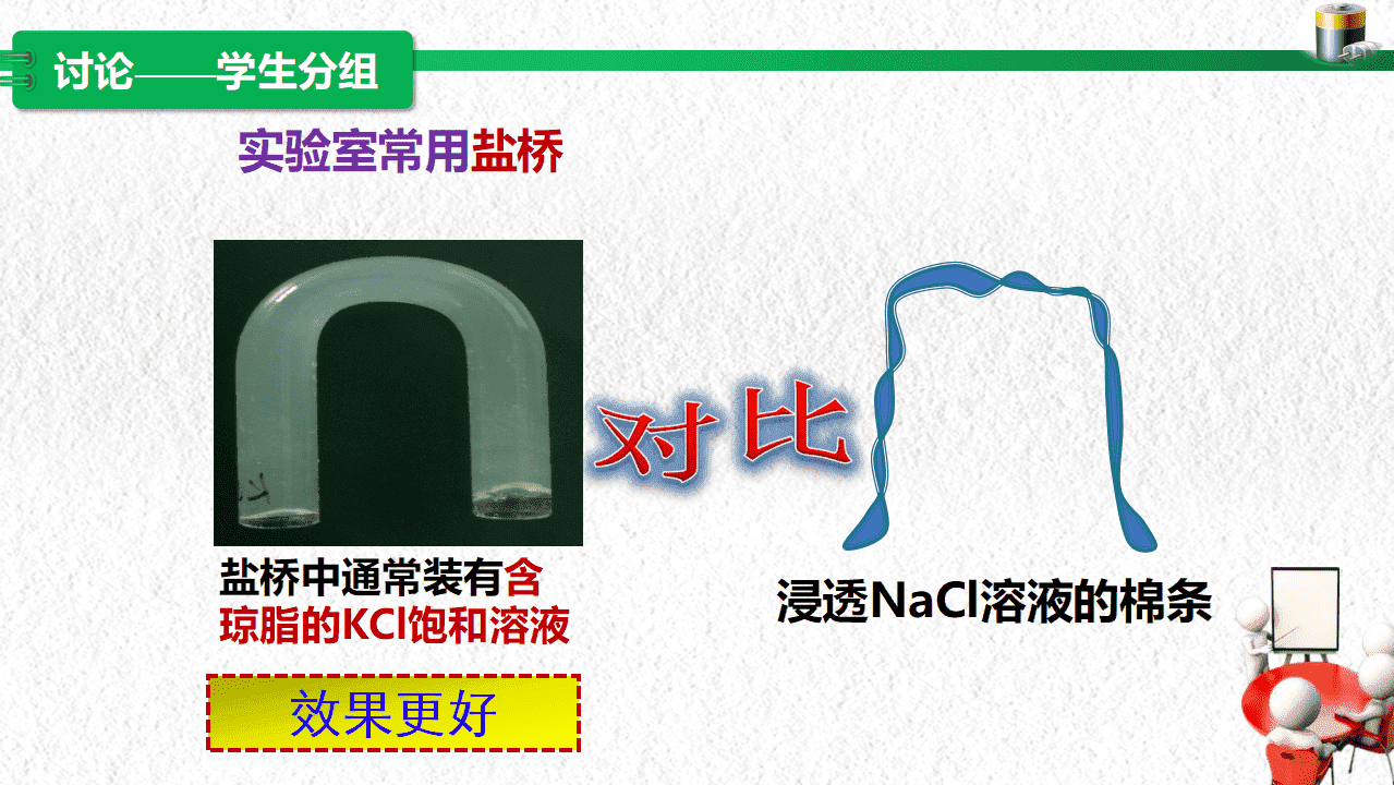 湖北省高中化学湖北好课堂《原电池工作原理》教学设计+教学课件汇总下载