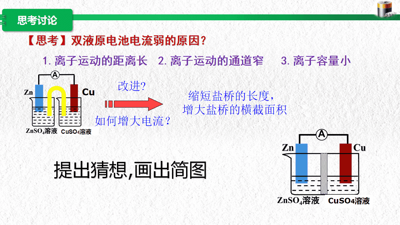 湖北省高中化学湖北好课堂《原电池工作原理》教学设计+教学课件汇总下载
