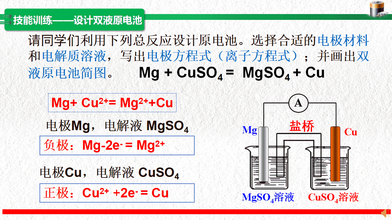 湖北省高中化学湖北好课堂《原电池工作原理》教学设计+教学课件汇总下载