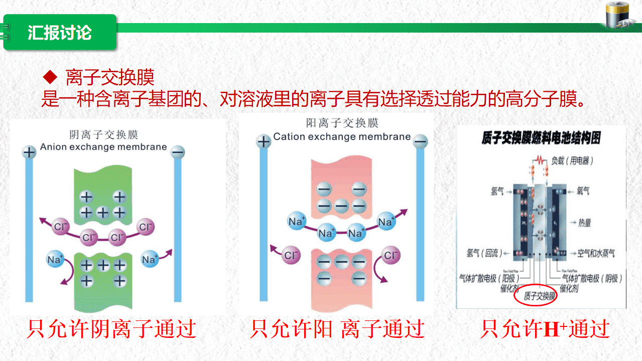 湖北省高中化学湖北好课堂《原电池工作原理》教学设计+教学课件汇总下载