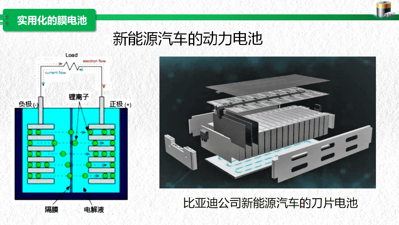 湖北省高中化学湖北好课堂《原电池工作原理》教学设计+教学课件汇总下载