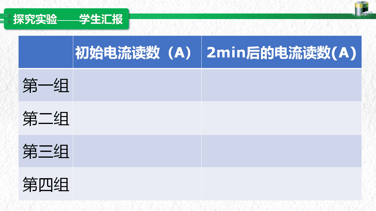 教学设计+教学课件汇总下载《原电池工作原理》湖北省高中化学湖北好课堂优质课资料