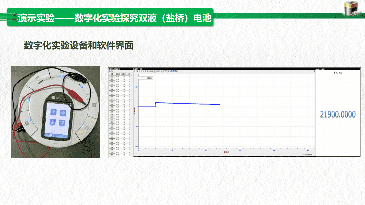 教学设计+教学课件汇总下载《原电池工作原理》湖北省高中化学湖北好课堂优质课资料
