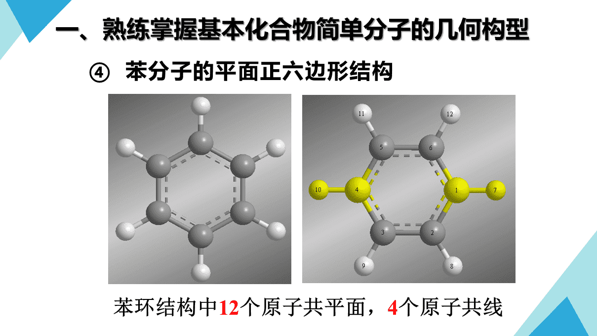 精品优质课课件《有机分子中原子共面、共线问题》下载