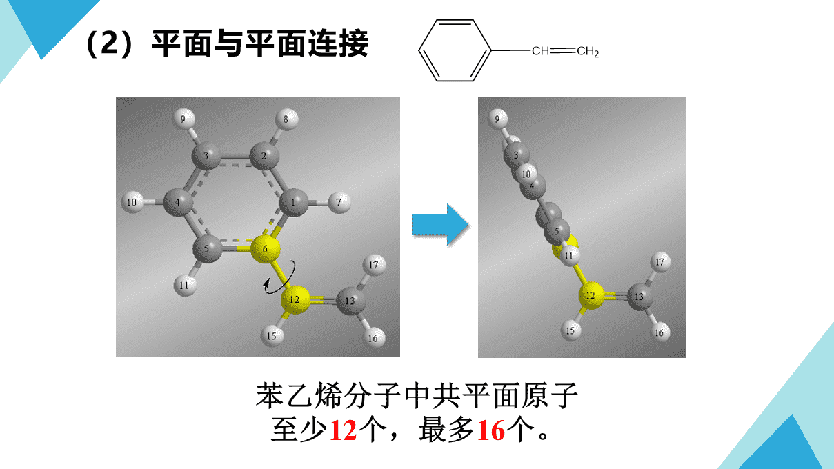 精品优质课课件《有机分子中原子共面、共线问题》下载