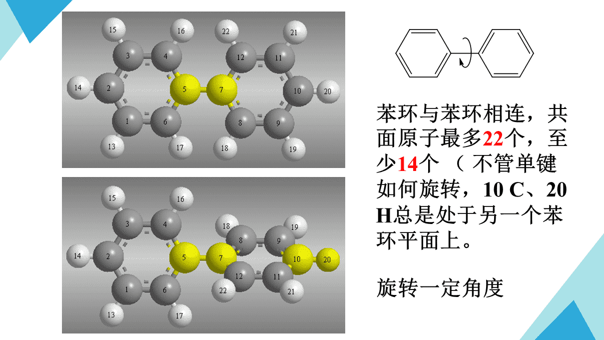 精品优质课课件《有机分子中原子共面、共线问题》下载