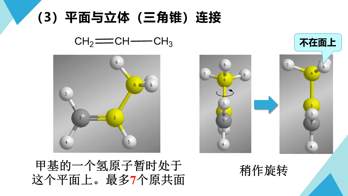 精品优质课课件《有机分子中原子共面、共线问题》下载