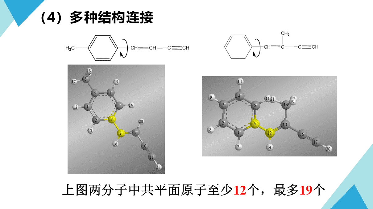 精品优质课课件《有机分子中原子共面、共线问题》下载