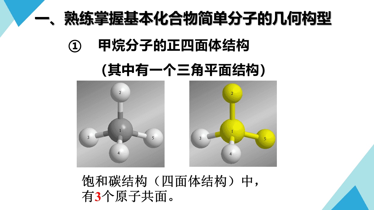 优秀课件《有机物分子中的原子共面和共线问题》PPT课件下载
