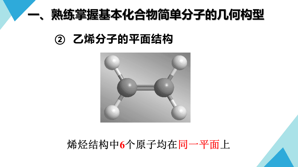 优秀课件《有机物分子中的原子共面和共线问题》PPT课件下载