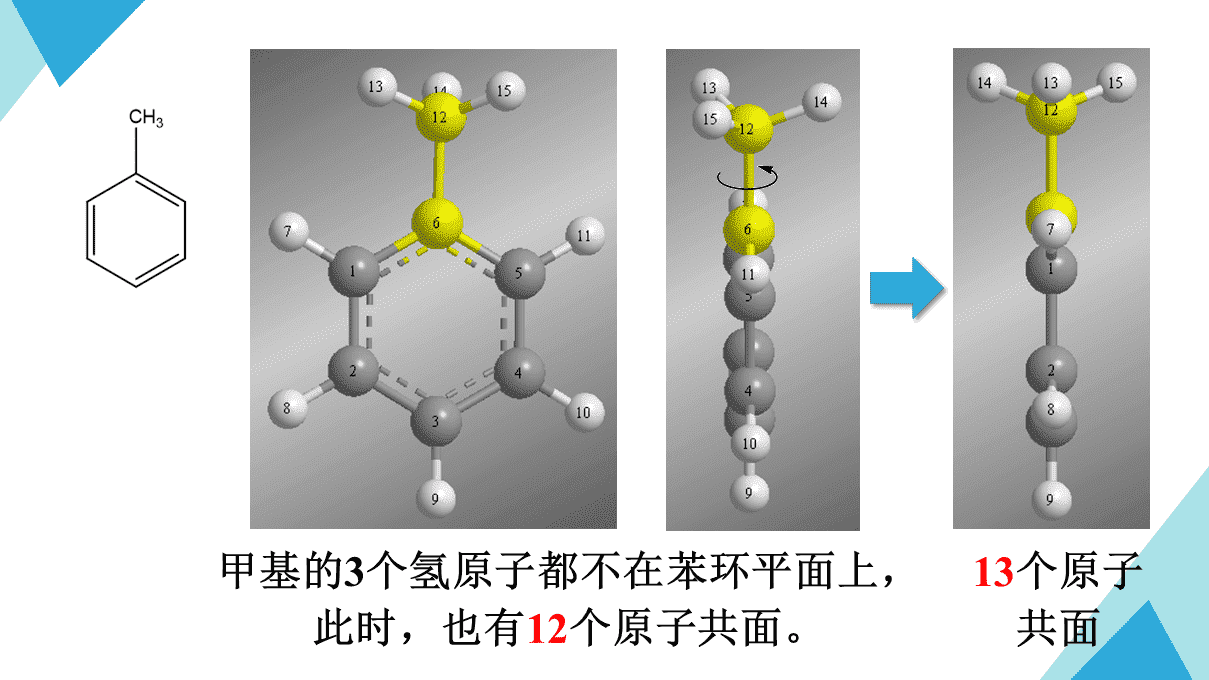 优秀课件《有机物分子中的原子共面和共线问题》PPT课件下载